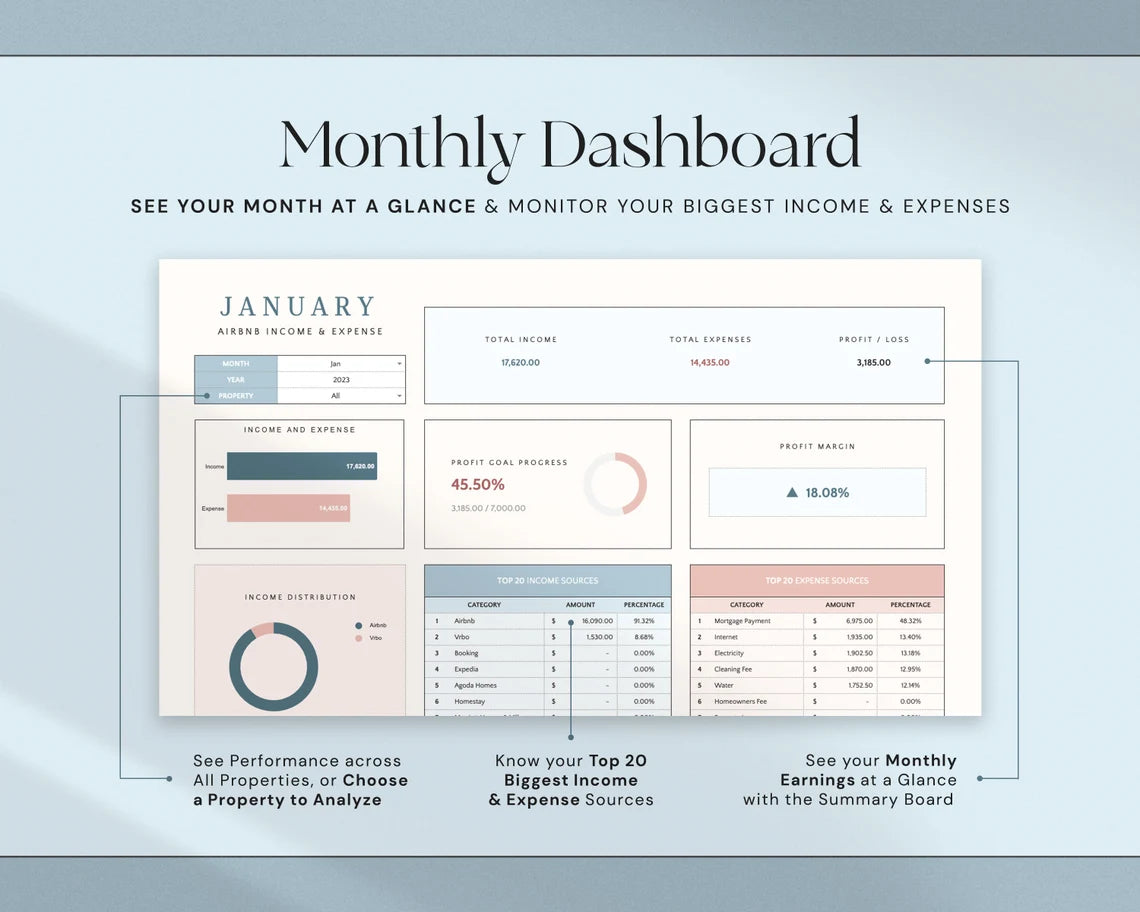GroundHost MasterSheet